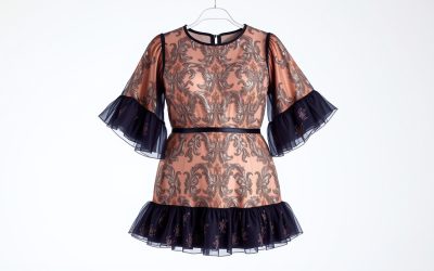 Best Plus Size Dress For Party 2026